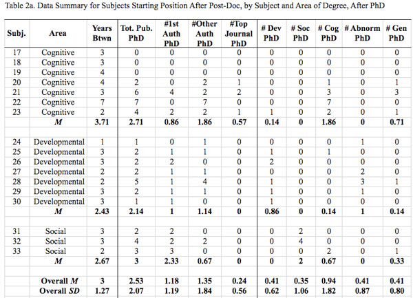 APS-Observer_Valla_Table-2a APS-bdapp官网下载Observer_Valla_Table-2a