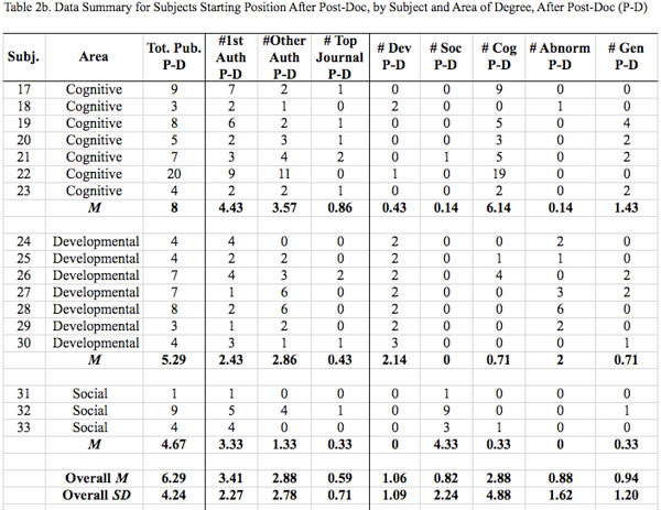 APS-Observer_Valla_Table-2b APS-bdapp官网下载Observer_Valla_Table-2b