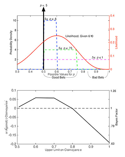 Bayes_figure_web